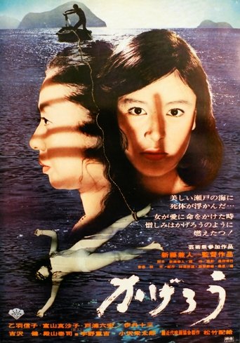 Heat Wave Island Poster of Heat Wave Island