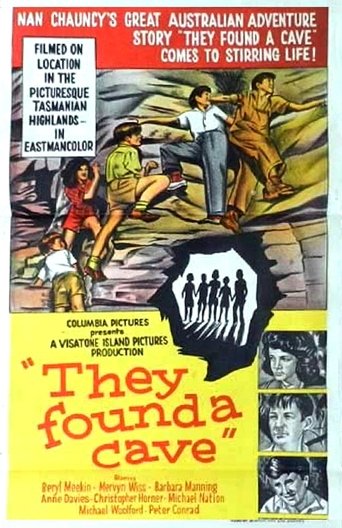 They Found a Cave Poster of They Found a Cave