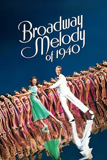 Broadway Melody of 1940 Poster of Broadway Melody of 1940