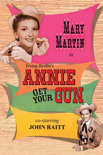 Annie Get Your Gun Poster of Annie Get Your Gun