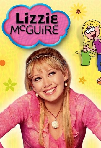 Lizzie McGuire Poster of Lizzie McGuire