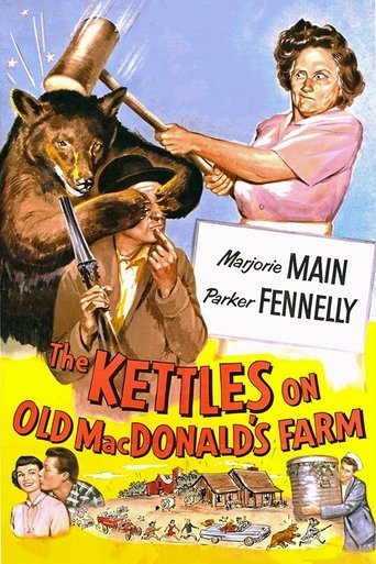 The Kettles on Old MacDonald's Farm Poster of The Kettles on Old MacDonald's Farm