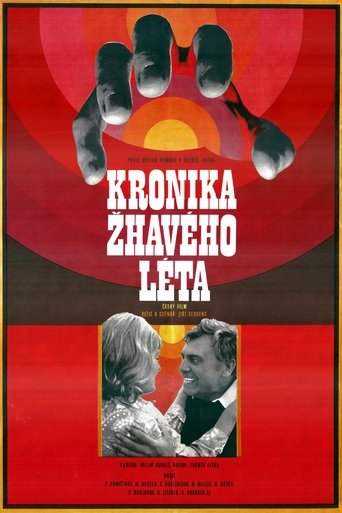 Kronika žhavého léta Poster of Kronika žhavého léta