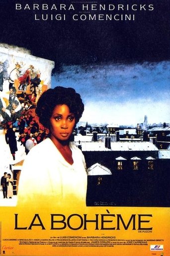 La Bohème Poster of La Bohème