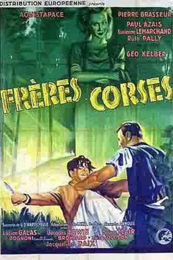 Corsican Brothers Poster of Corsican Brothers