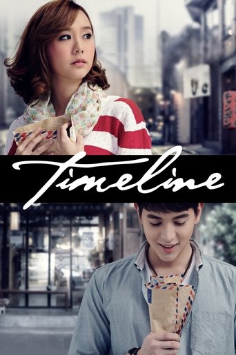 Timeline Poster of Timeline