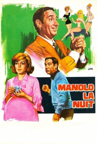 Manolo by Night Poster of Manolo by Night
