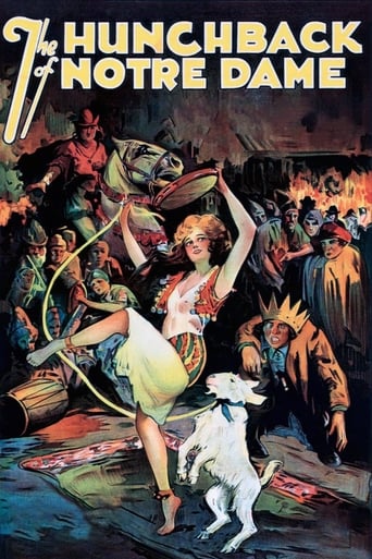 The Hunchback of Notre Dame Poster of The Hunchback of Notre Dame