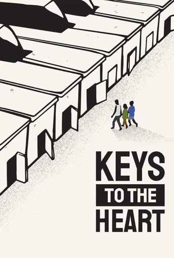 Keys to the Heart Poster of Keys to the Heart
