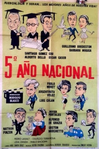 Last year of Nacional High School Poster of Last year of Nacional High School