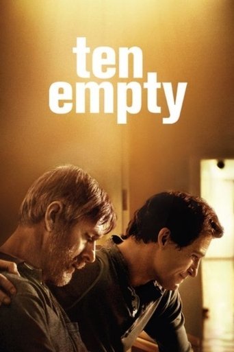 Ten Empty Poster of Ten Empty