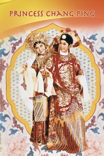 Princess Chang-Ping Poster of Princess Chang-Ping