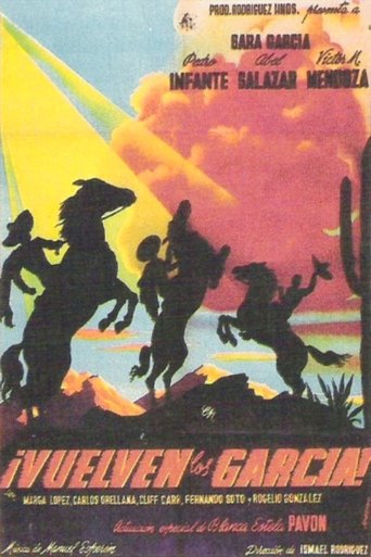 Vuelven los García Poster of Vuelven los García
