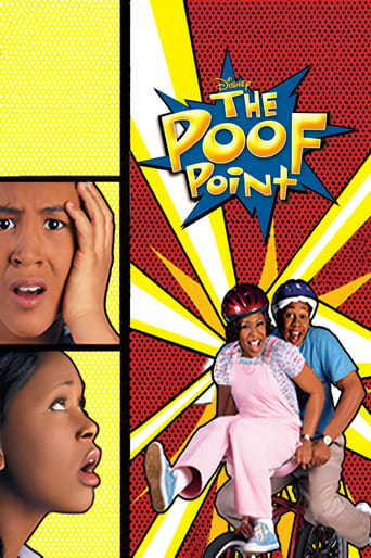 The Poof Point Poster of The Poof Point