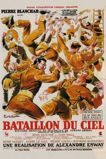 Sky Battalion Poster of Sky Battalion