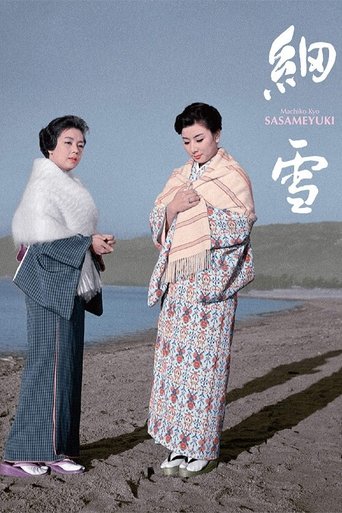 The Makioka Sisters Poster of The Makioka Sisters