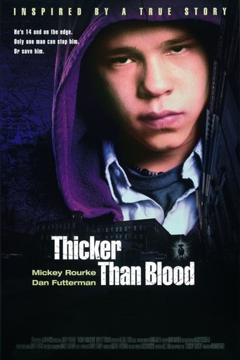 Thicker Than Blood Poster of Thicker Than Blood