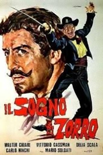 The Dream of Zorro Poster of The Dream of Zorro