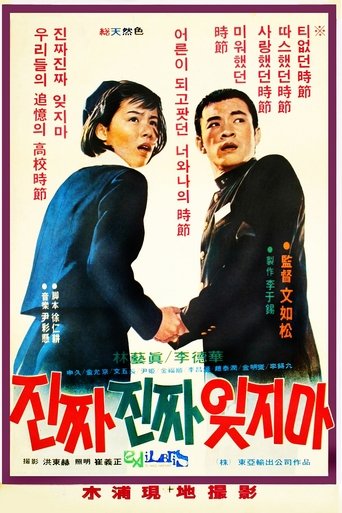 Never Never Forget Me Poster of Never Never Forget Me