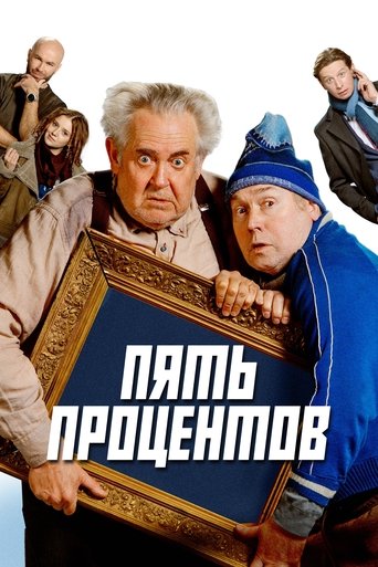 Five Percent Poster of Five Percent
