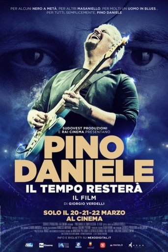 Pino Daniele - Il tempo resterà Poster of Pino Daniele - Il tempo resterà