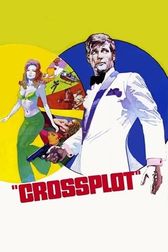 Crossplot Poster of Crossplot