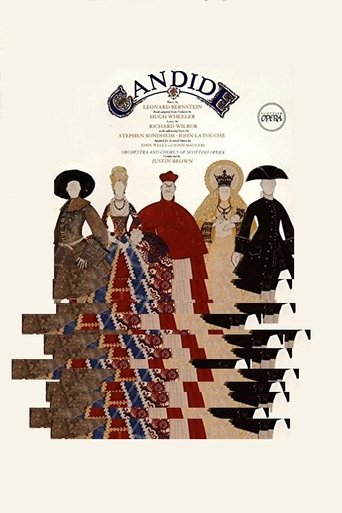Candide Poster of Candide