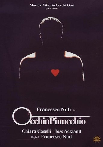 OcchioPinocchio Poster of OcchioPinocchio