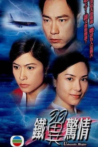 Unbearable Heights Poster of Unbearable Heights
