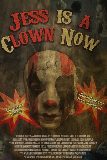 Jess Is a Clown Now Poster of Jess Is a Clown Now