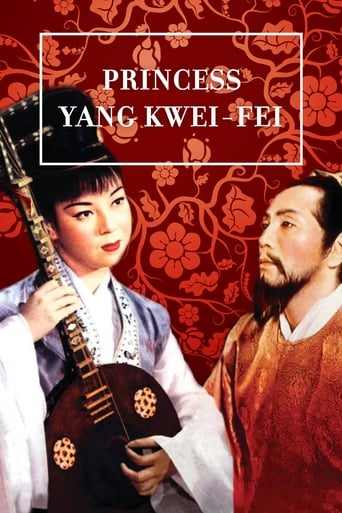 Princess Yang Kwei Fei Poster of Princess Yang Kwei Fei