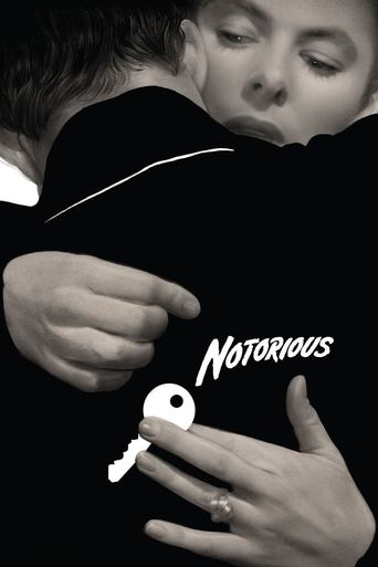 Notorious Poster of Notorious