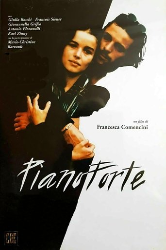 Pianoforte Poster of Pianoforte