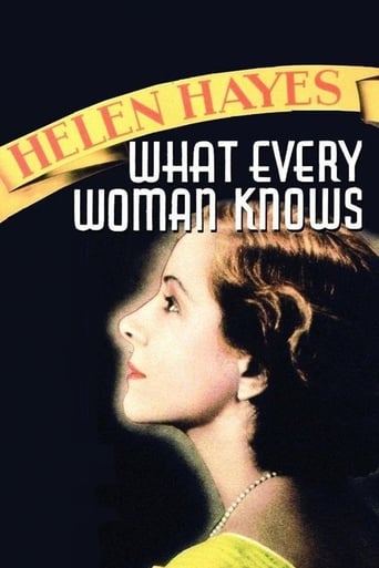 What Every Woman Knows Poster of What Every Woman Knows