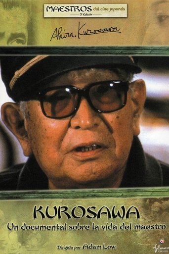 Kurosawa Poster of Kurosawa