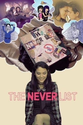 The Never List Poster of The Never List