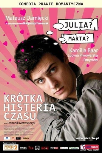 Krótka histeria czasu Poster of Krótka histeria czasu