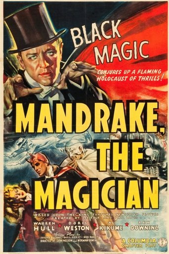 Mandrake the Magician Poster of Mandrake the Magician