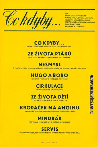 Co kdyby...? Poster of Co kdyby...?