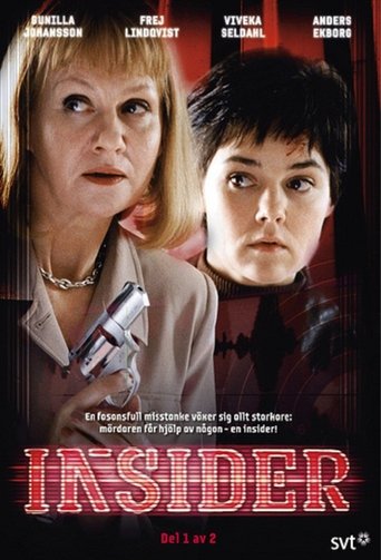 Insider Poster of Insider