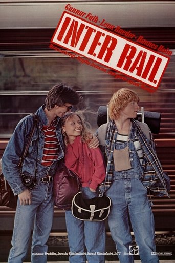 Inter Rail Poster of Inter Rail