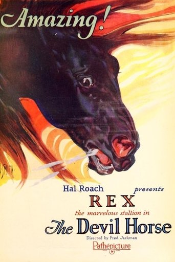 Rex the Devil Horse Poster of Rex the Devil Horse