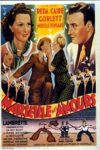 Marseille mes amours Poster of Marseille mes amours