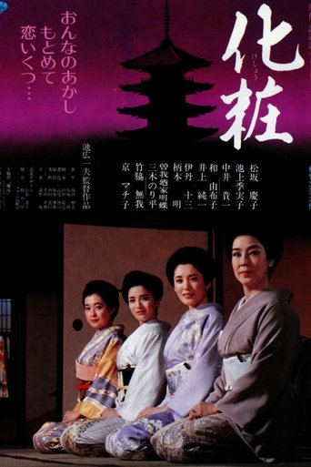 Make-Up Poster of Make-Up