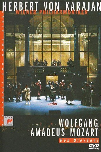 Don Giovanni Poster of Don Giovanni