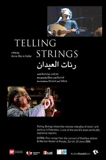 Telling Strings Poster of Telling Strings