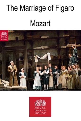 The Marriage of Figaro - ROH Poster of The Marriage of Figaro - ROH