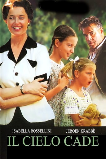 The Sky Is Falling Poster of The Sky Is Falling