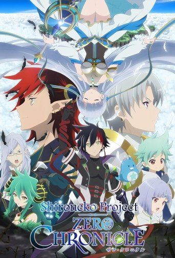 Shironeko Project: Zero Chronicle Poster of Shironeko Project: Zero Chronicle