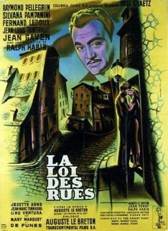 Law of the Streets Poster of Law of the Streets
